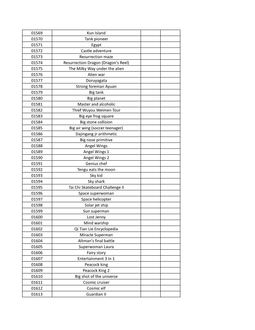 CONSOLE DE JEUX M15 SANS FIL + DE 20000 JEUX INTEGRE – Image 40