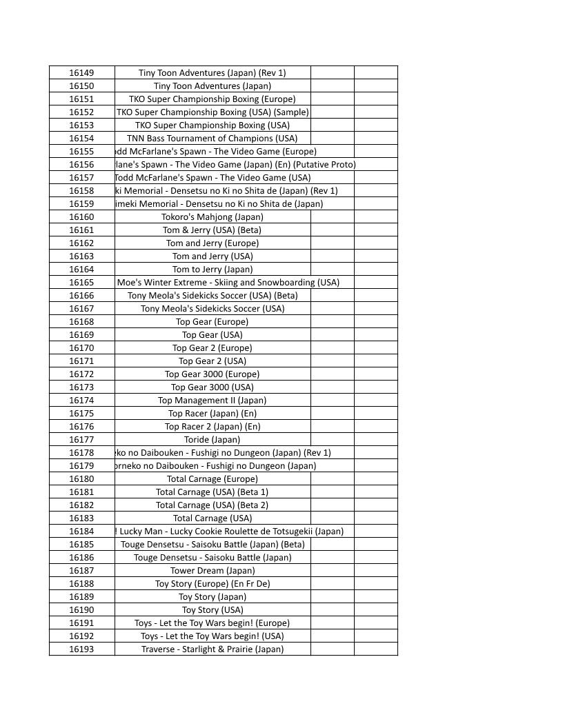 CONSOLE DE JEUX M15 SANS FIL + DE 20000 JEUX INTEGRE – Image 364