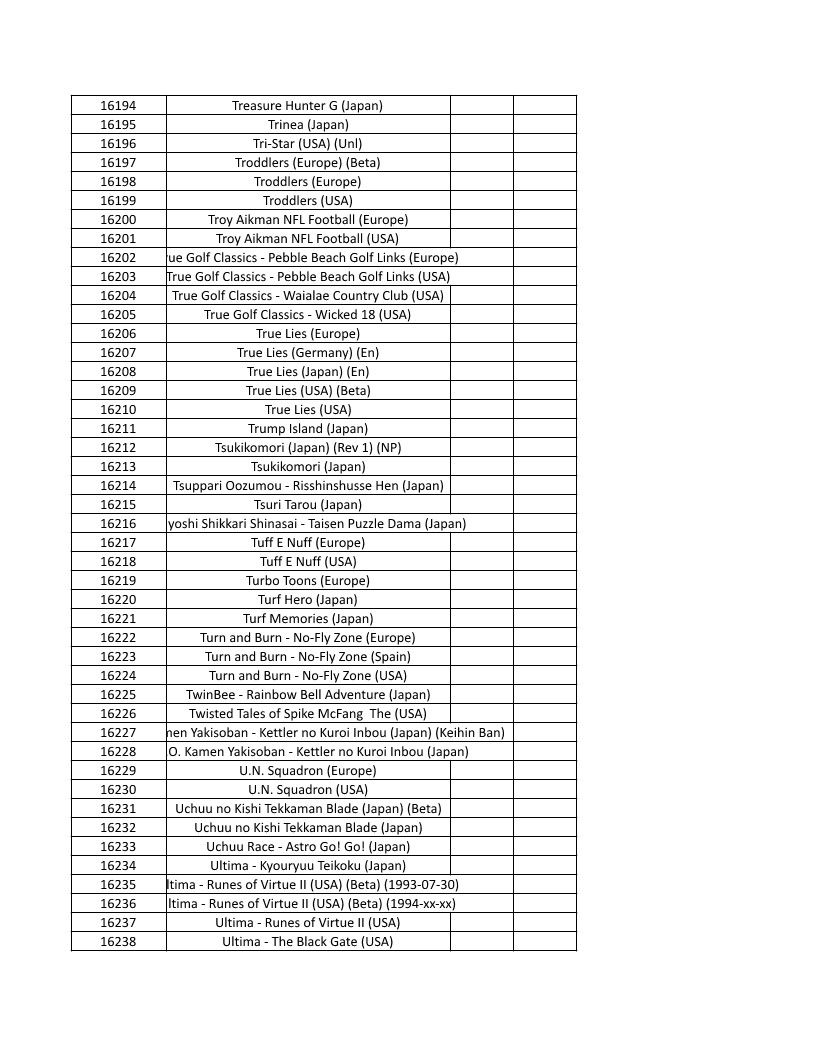 CONSOLE DE JEUX M15 SANS FIL + DE 20000 JEUX INTEGRE – Image 365
