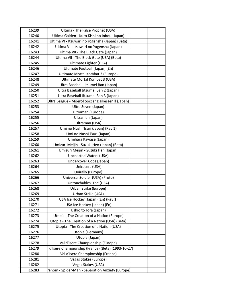 CONSOLE DE JEUX M15 SANS FIL + DE 20000 JEUX INTEGRE – Image 366