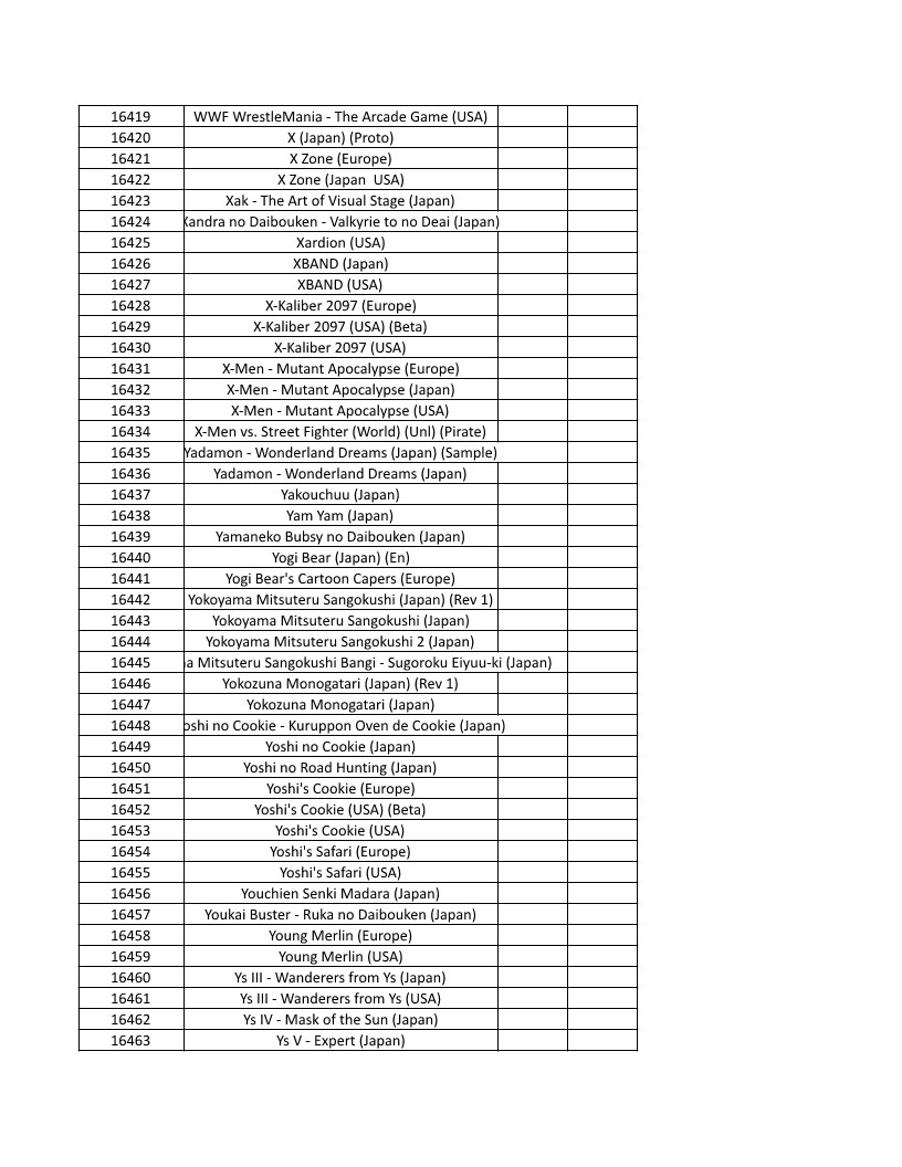 CONSOLE DE JEUX M15 SANS FIL + DE 20000 JEUX INTEGRE – Image 370