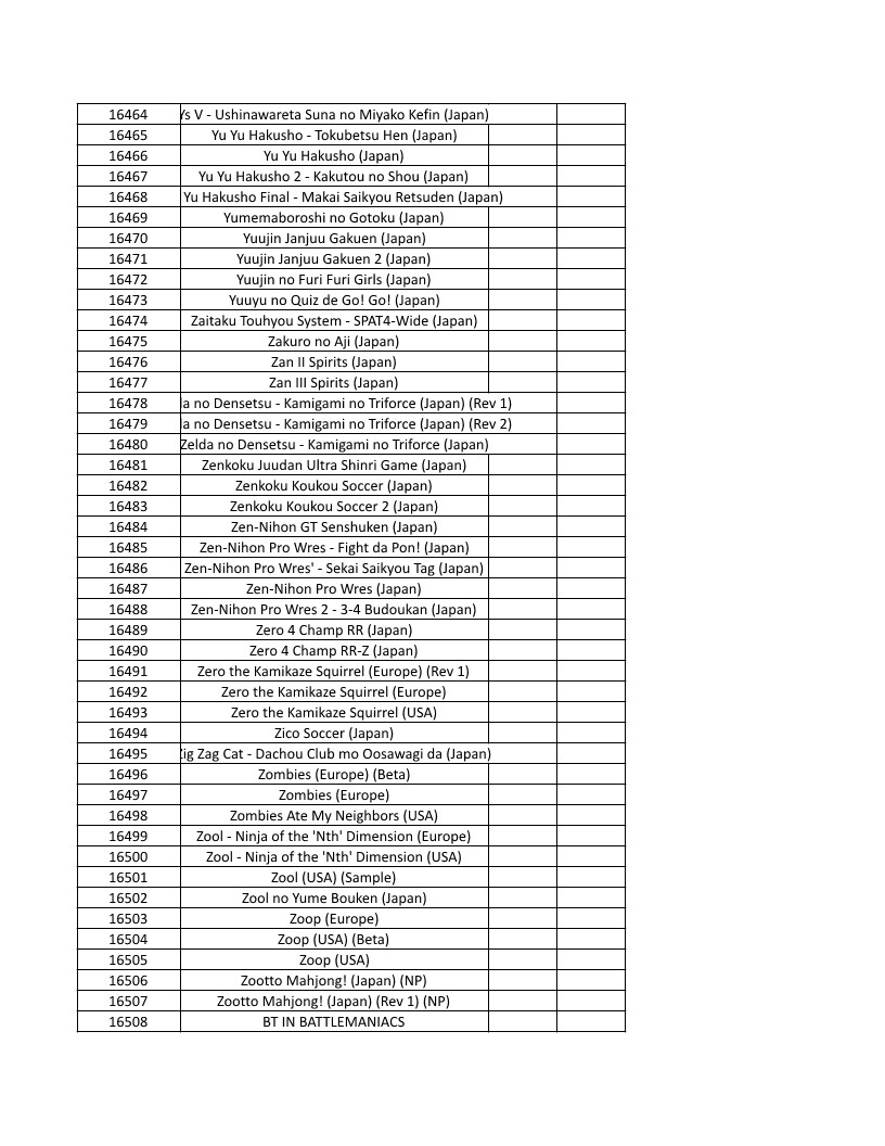 CONSOLE DE JEUX M15 SANS FIL + DE 20000 JEUX INTEGRE – Image 371