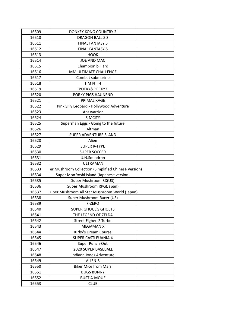 CONSOLE DE JEUX M15 SANS FIL + DE 20000 JEUX INTEGRE – Image 372