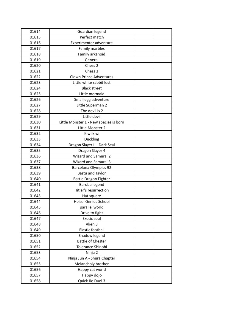 CONSOLE DE JEUX M15 SANS FIL + DE 20000 JEUX INTEGRE – Image 41