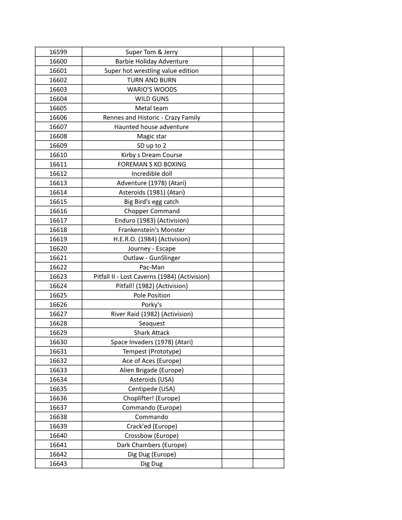CONSOLE DE JEUX M15 SANS FIL + DE 20000 JEUX INTEGRE – Image 374