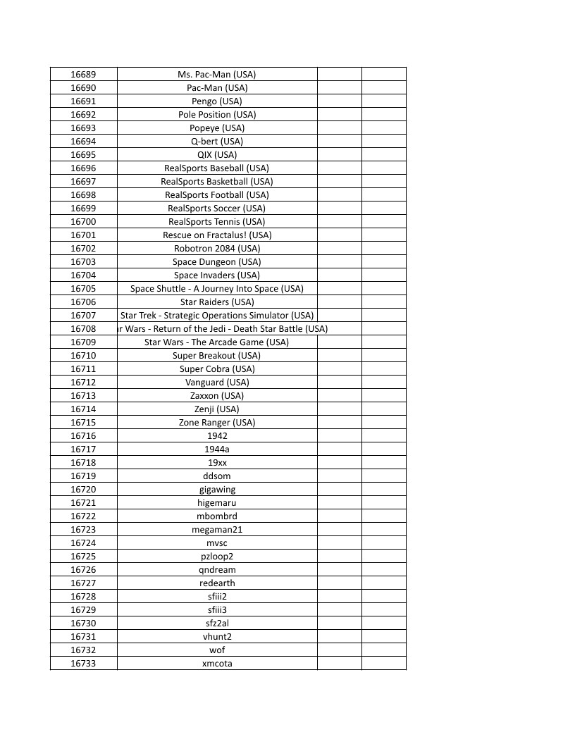CONSOLE DE JEUX M15 SANS FIL + DE 20000 JEUX INTEGRE – Image 376