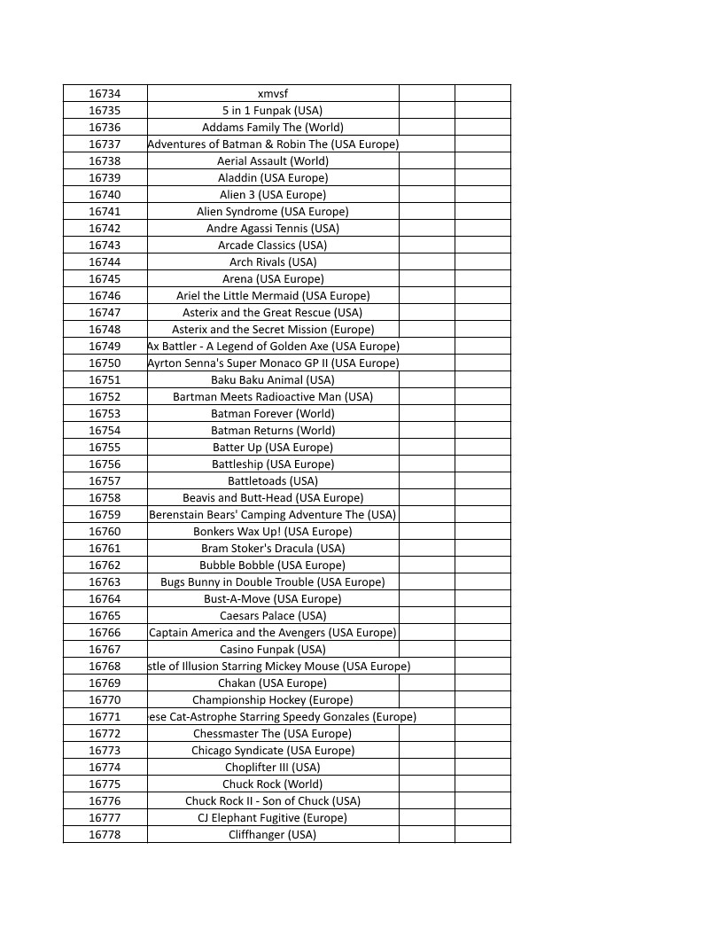 CONSOLE DE JEUX M15 SANS FIL + DE 20000 JEUX INTEGRE – Image 377