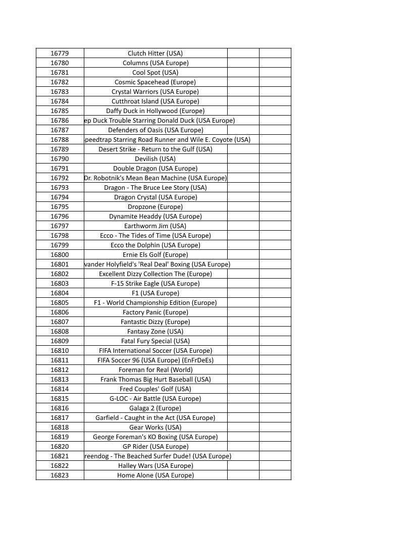CONSOLE DE JEUX M15 SANS FIL + DE 20000 JEUX INTEGRE – Image 378