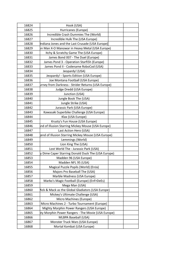 CONSOLE DE JEUX M15 SANS FIL + DE 20000 JEUX INTEGRE – Image 379