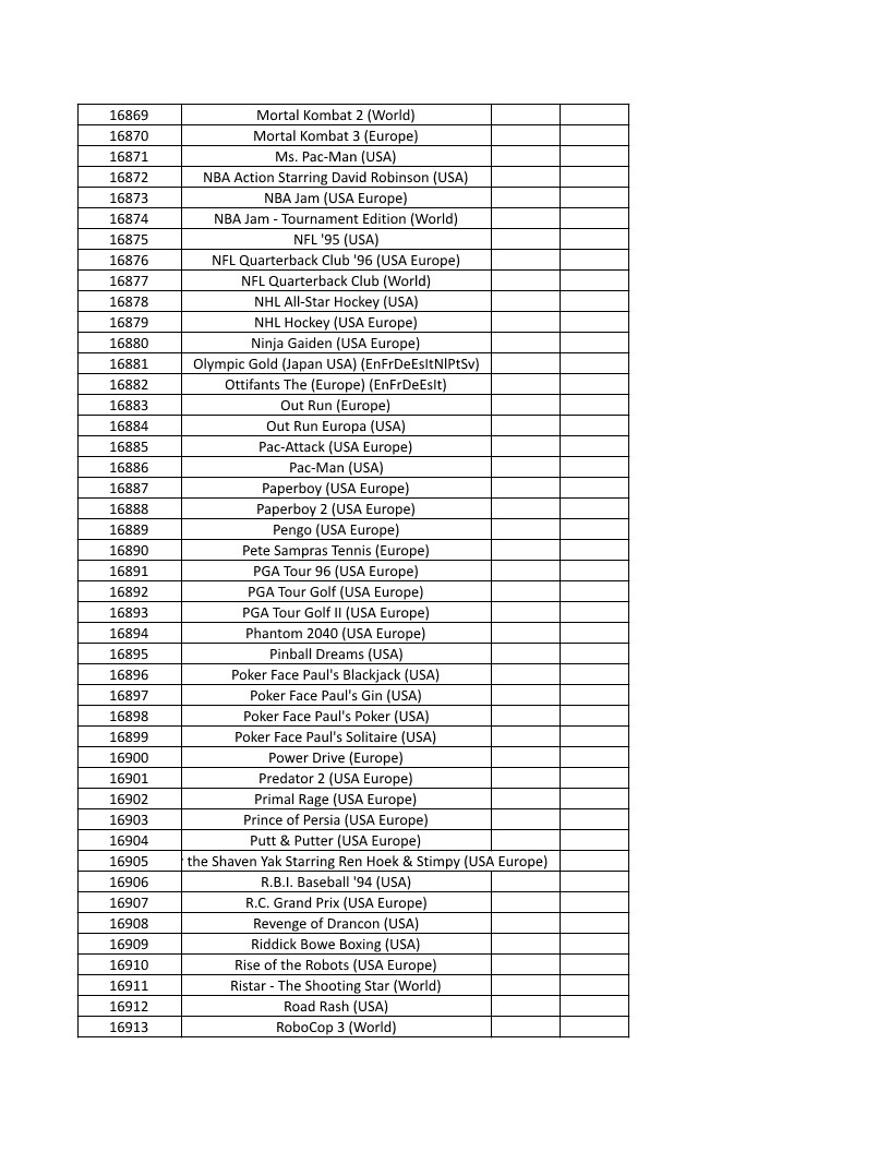 CONSOLE DE JEUX M15 SANS FIL + DE 20000 JEUX INTEGRE – Image 380