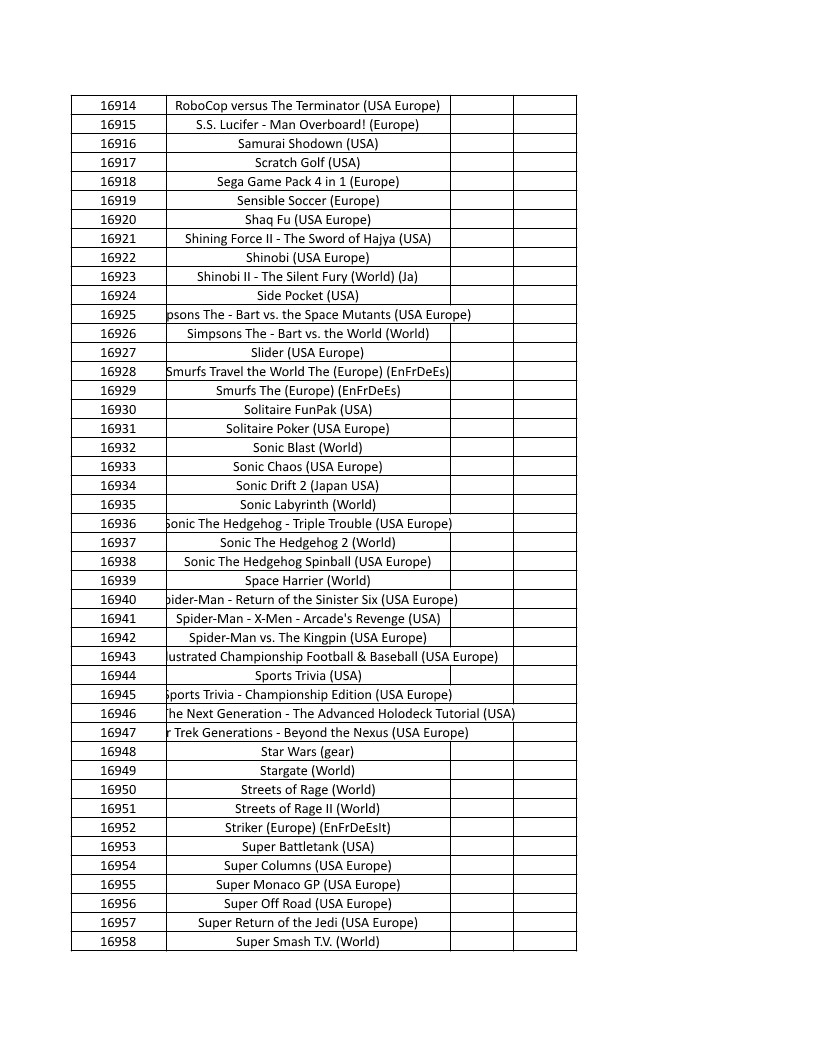 CONSOLE DE JEUX M15 SANS FIL + DE 20000 JEUX INTEGRE – Image 381
