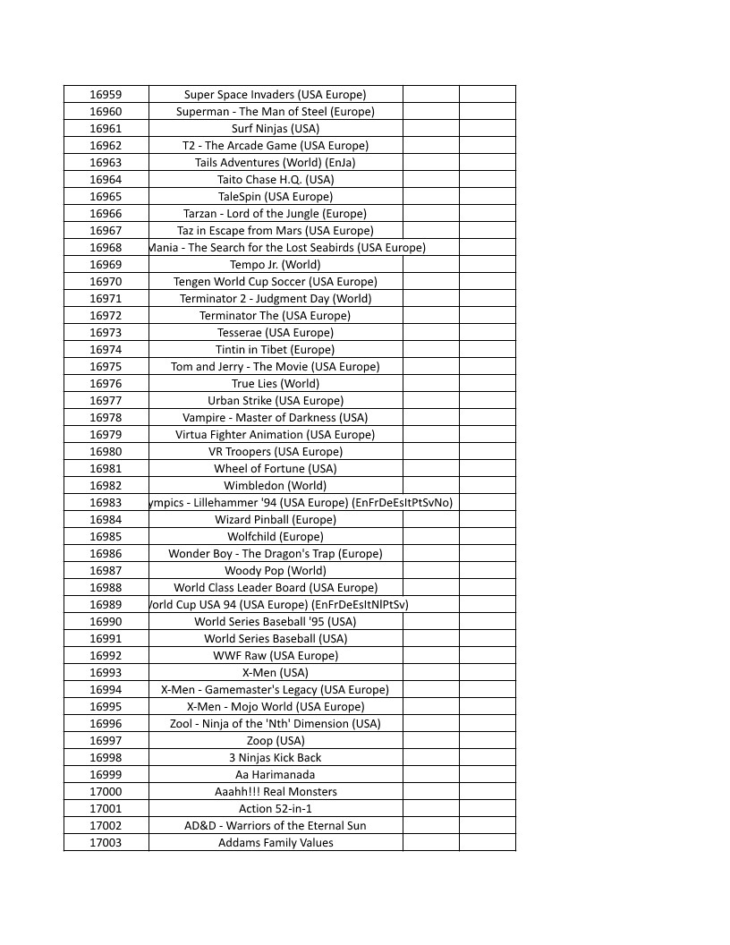 CONSOLE DE JEUX M15 SANS FIL + DE 20000 JEUX INTEGRE – Image 382
