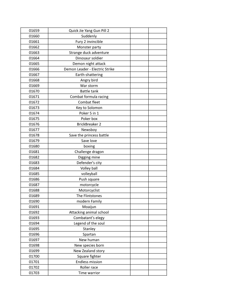 CONSOLE DE JEUX M15 SANS FIL + DE 20000 JEUX INTEGRE – Image 42