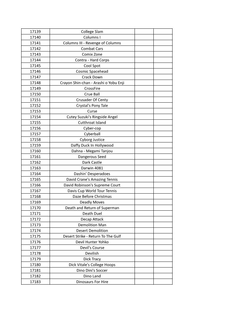 CONSOLE DE JEUX M15 SANS FIL + DE 20000 JEUX INTEGRE – Image 386