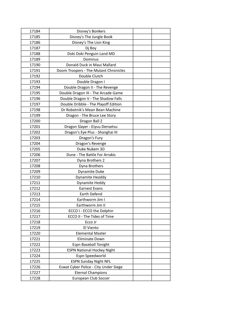 CONSOLE DE JEUX M15 SANS FIL + DE 20000 JEUX INTEGRE – Image 387