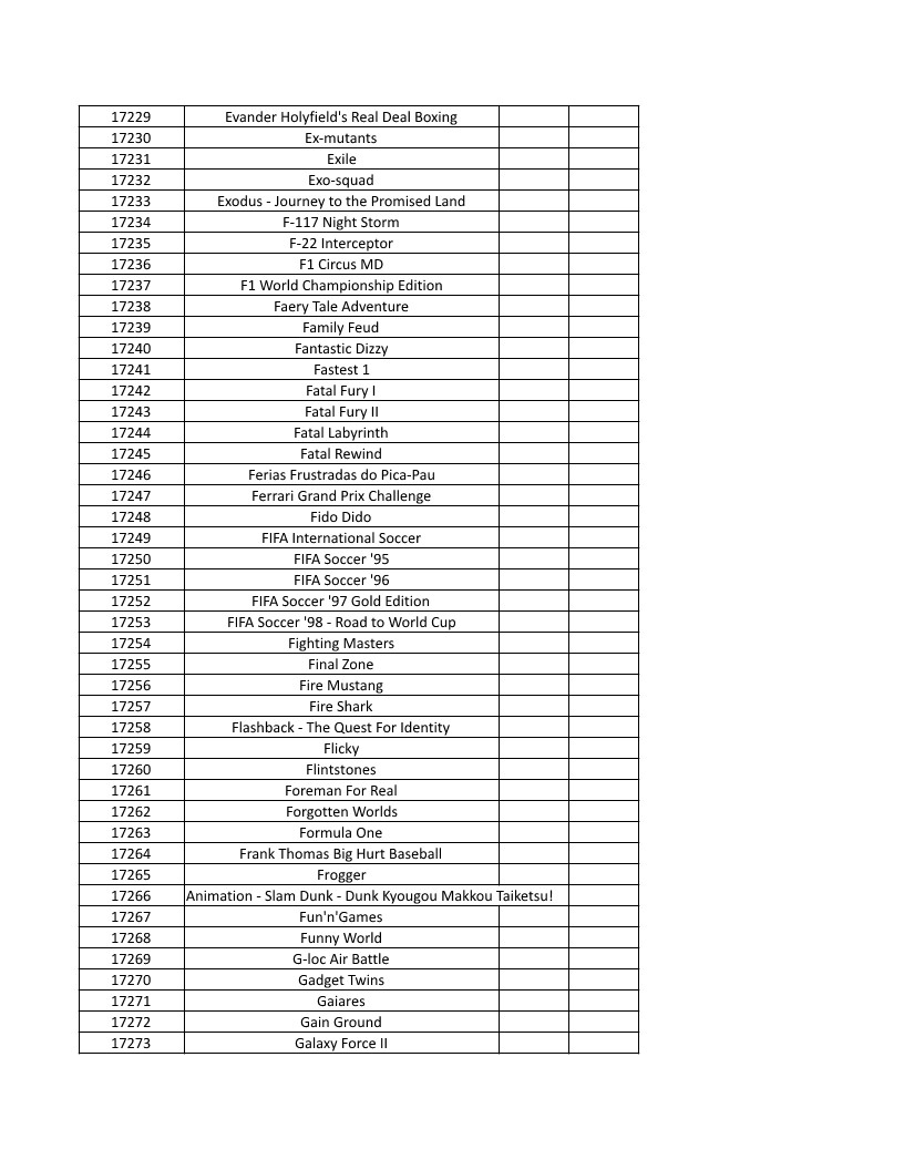 CONSOLE DE JEUX M15 SANS FIL + DE 20000 JEUX INTEGRE – Image 388