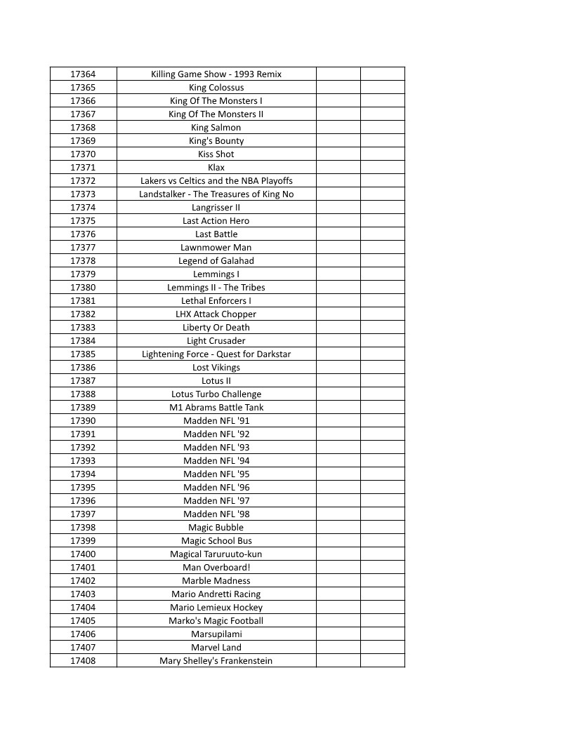 CONSOLE DE JEUX M15 SANS FIL + DE 20000 JEUX INTEGRE – Image 391