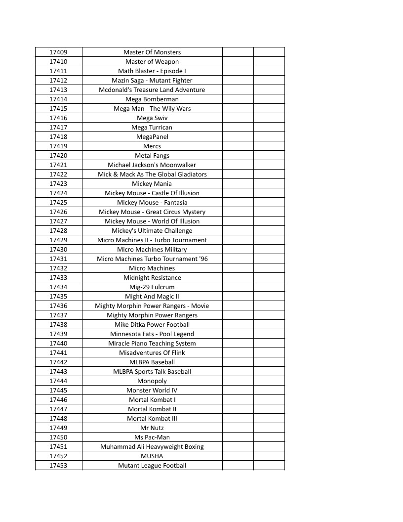 CONSOLE DE JEUX M15 SANS FIL + DE 20000 JEUX INTEGRE – Image 392