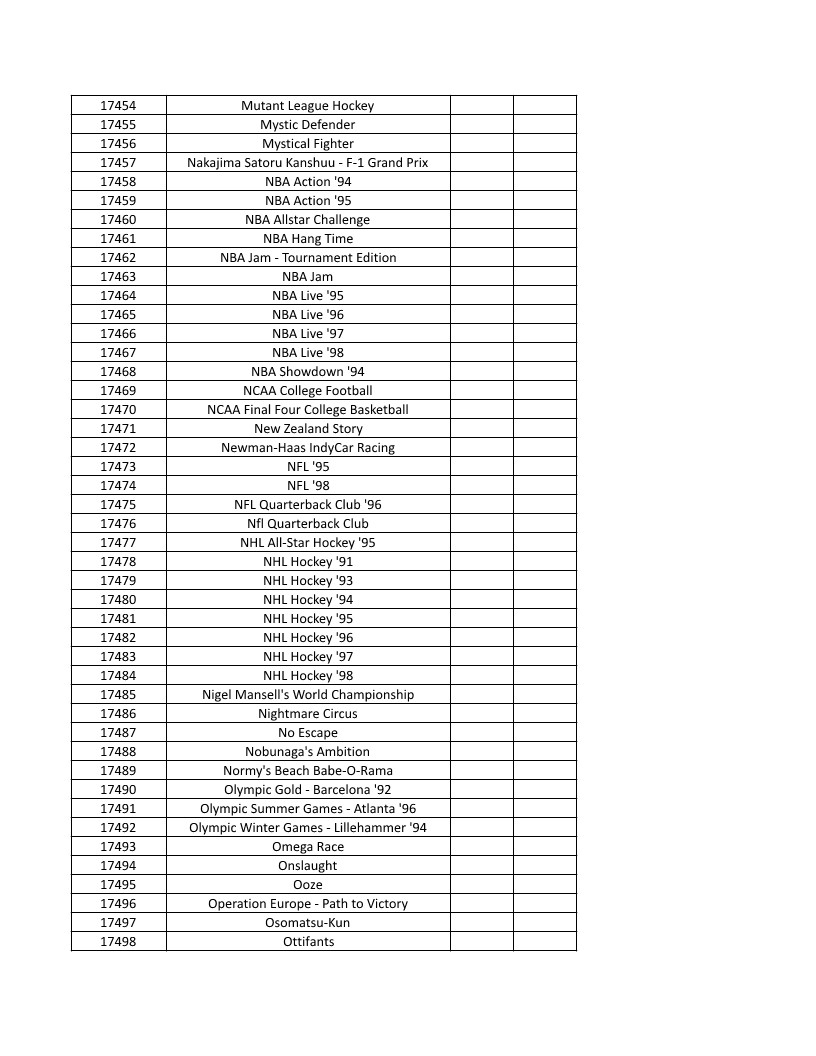 CONSOLE DE JEUX M15 SANS FIL + DE 20000 JEUX INTEGRE – Image 393