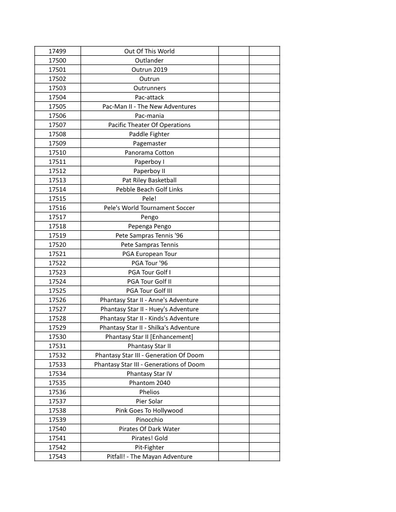 CONSOLE DE JEUX M15 SANS FIL + DE 20000 JEUX INTEGRE – Image 394