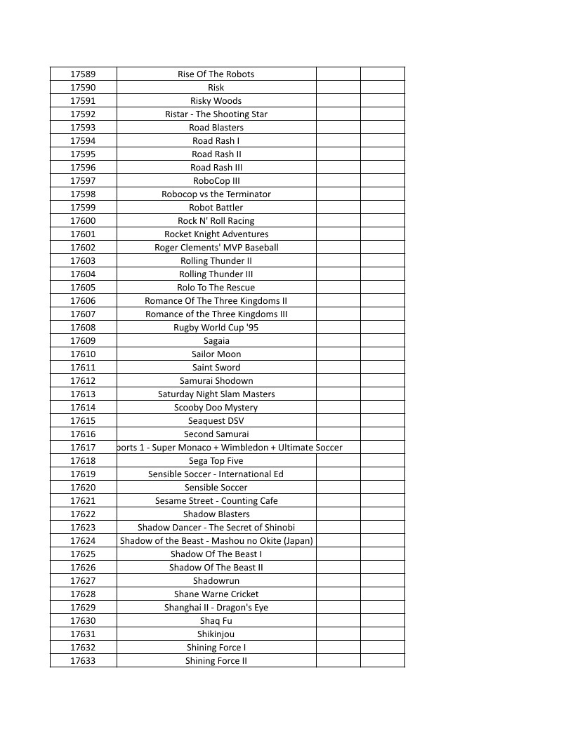 CONSOLE DE JEUX M15 SANS FIL + DE 20000 JEUX INTEGRE – Image 396