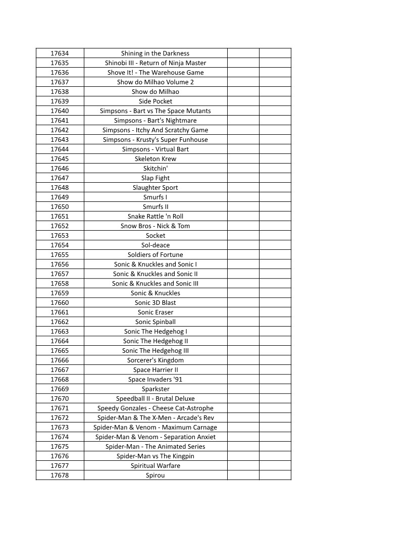 CONSOLE DE JEUX M15 SANS FIL + DE 20000 JEUX INTEGRE – Image 397