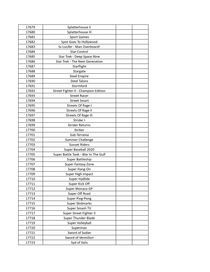 CONSOLE DE JEUX M15 SANS FIL + DE 20000 JEUX INTEGRE – Image 398