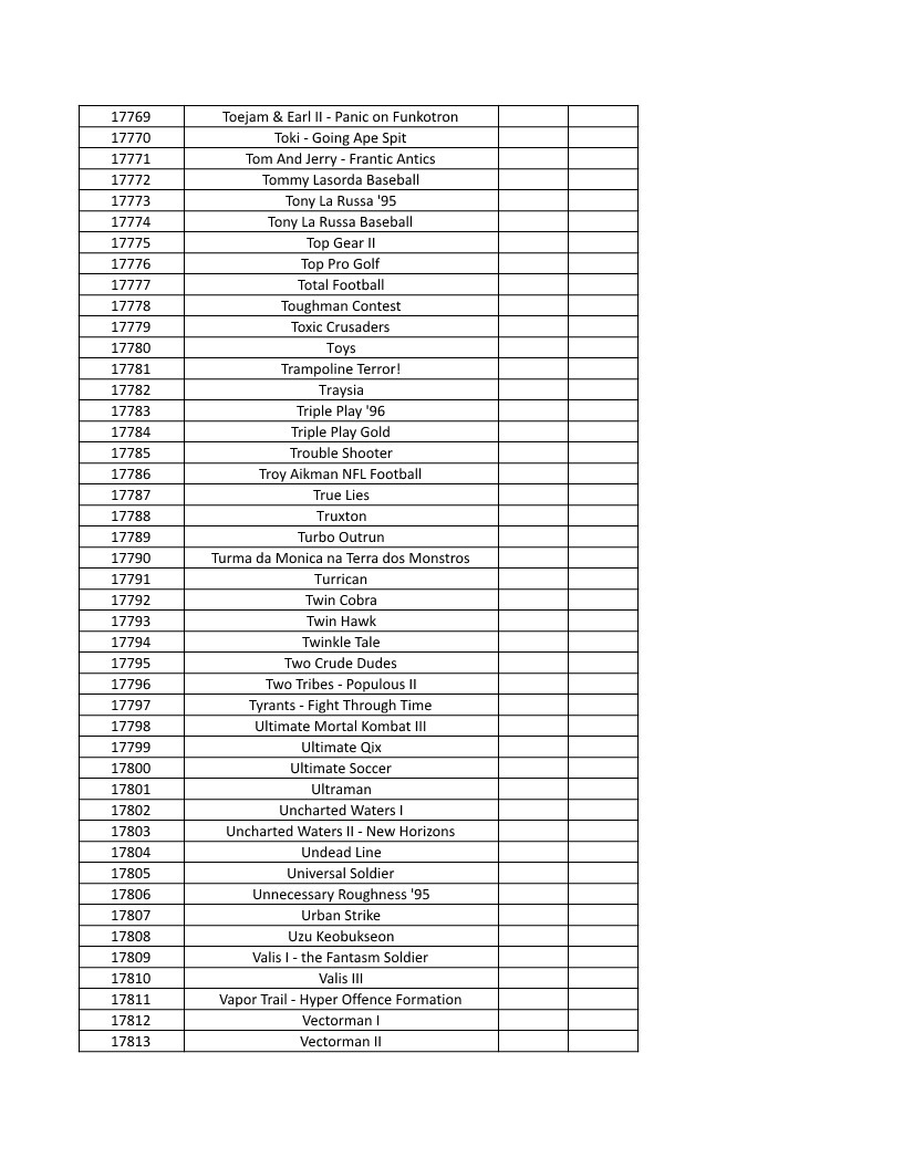 CONSOLE DE JEUX M15 SANS FIL + DE 20000 JEUX INTEGRE – Image 400