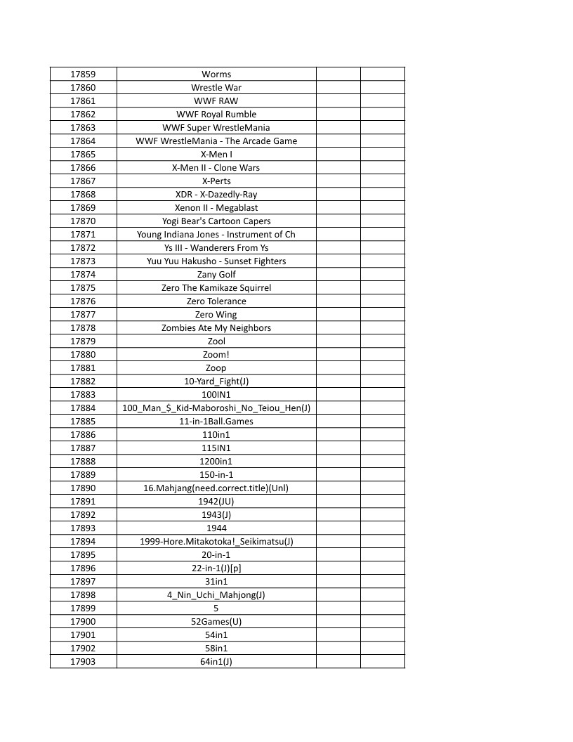 CONSOLE DE JEUX M15 SANS FIL + DE 20000 JEUX INTEGRE – Image 402