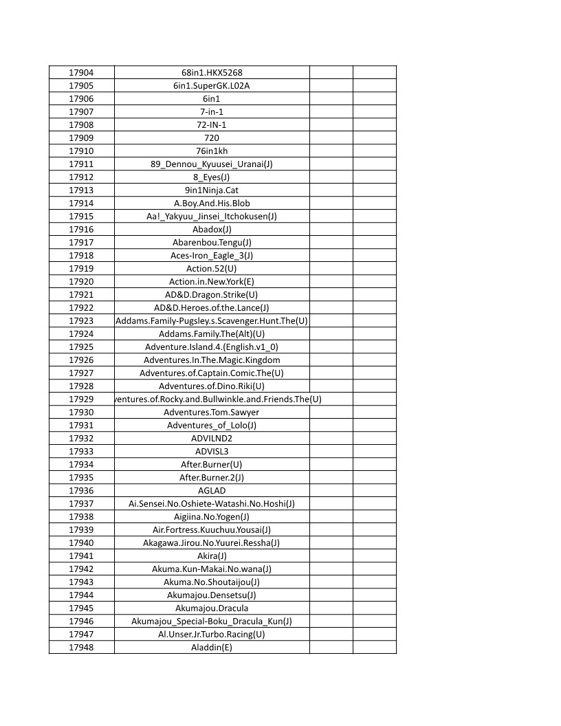 CONSOLE DE JEUX M15 SANS FIL + DE 20000 JEUX INTEGRE – Image 403