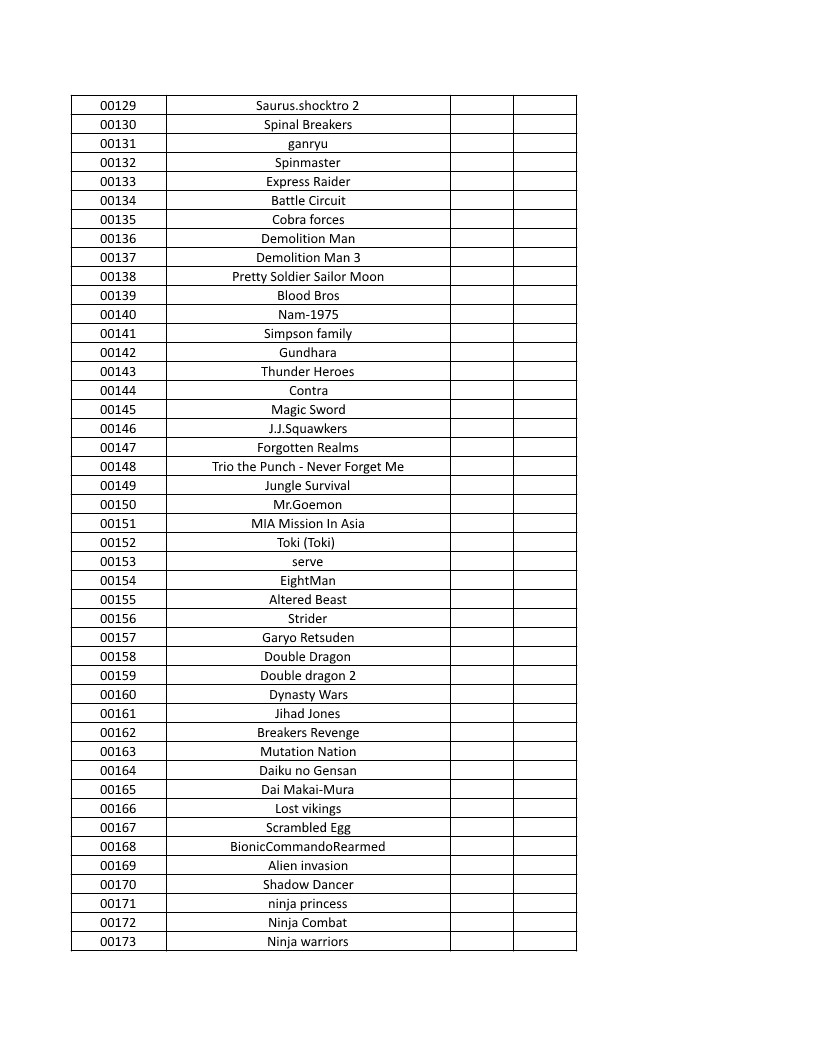 CONSOLE DE JEUX M15 SANS FIL + DE 20000 JEUX INTEGRE – Image 8