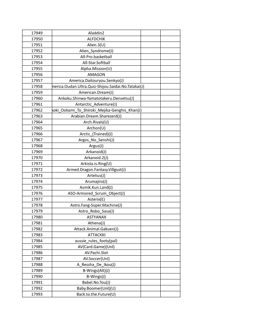 CONSOLE DE JEUX M15 SANS FIL + DE 20000 JEUX INTEGRE – Image 404