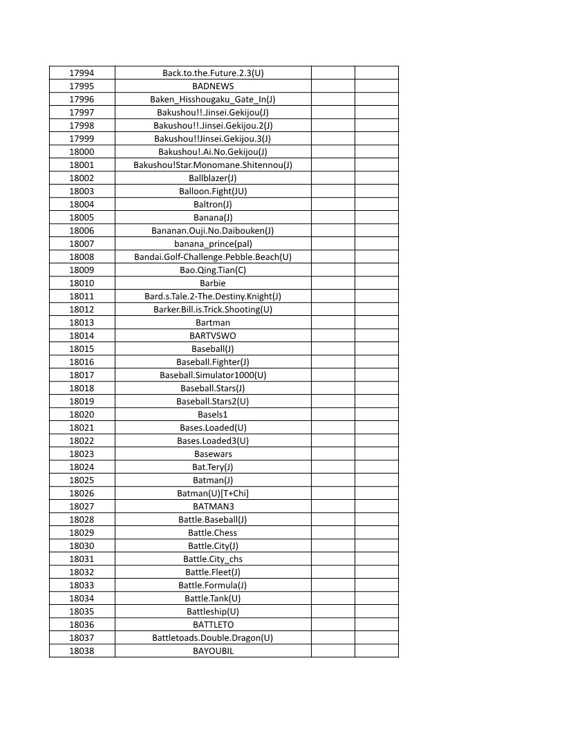 CONSOLE DE JEUX M15 SANS FIL + DE 20000 JEUX INTEGRE – Image 405