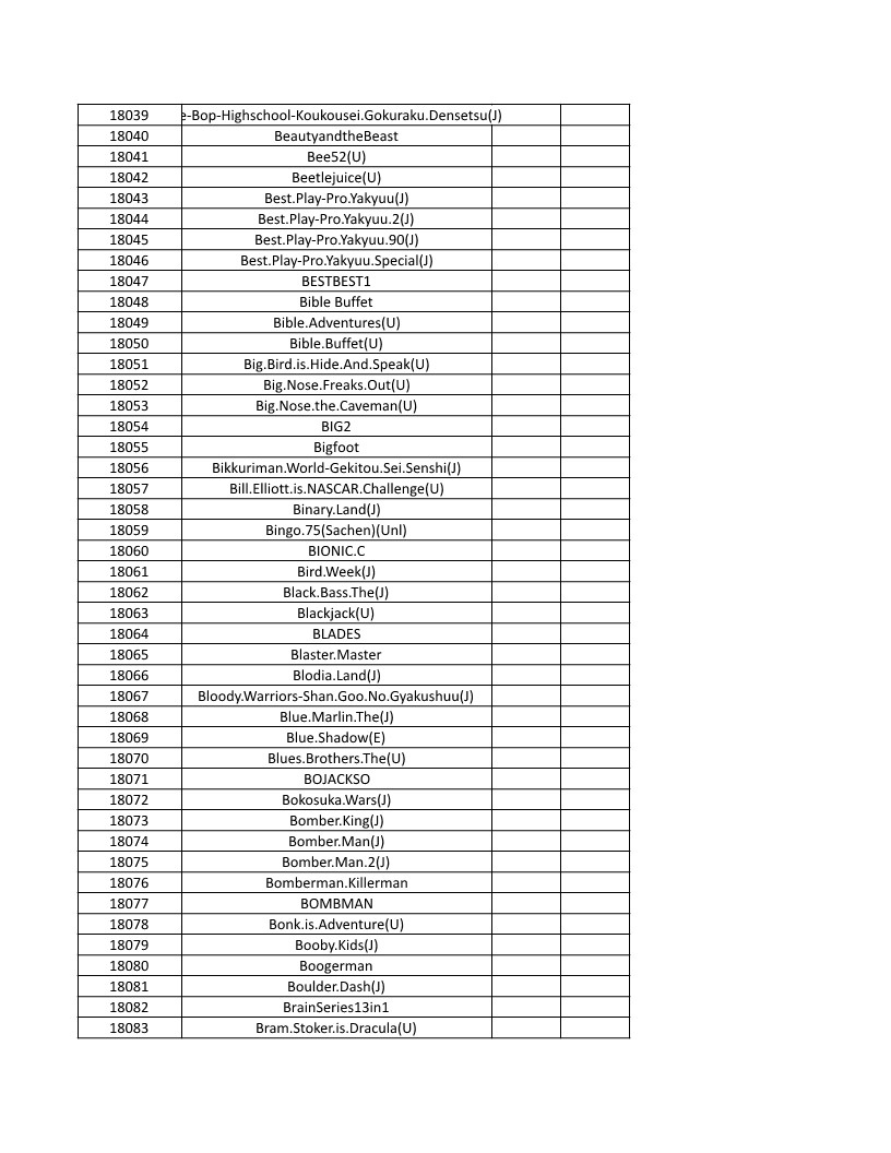 CONSOLE DE JEUX M15 SANS FIL + DE 20000 JEUX INTEGRE – Image 406