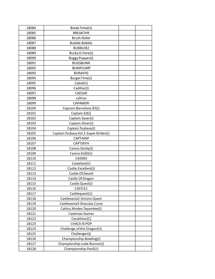 CONSOLE DE JEUX M15 SANS FIL + DE 20000 JEUX INTEGRE – Image 407