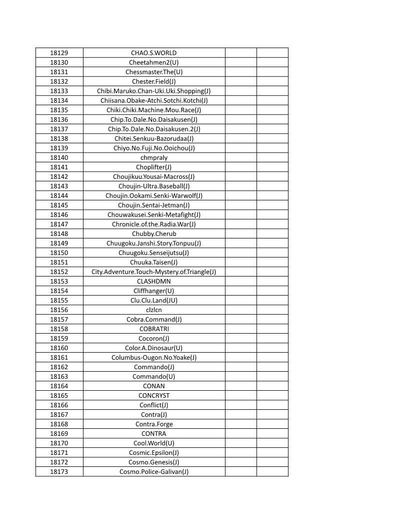 CONSOLE DE JEUX M15 SANS FIL + DE 20000 JEUX INTEGRE – Image 408