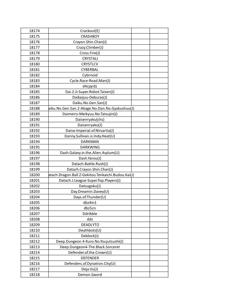 CONSOLE DE JEUX M15 SANS FIL + DE 20000 JEUX INTEGRE – Image 409