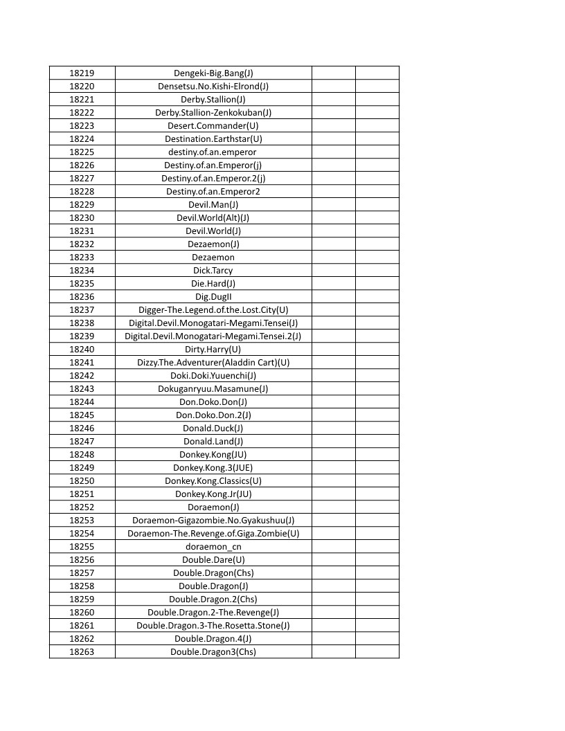 CONSOLE DE JEUX M15 SANS FIL + DE 20000 JEUX INTEGRE – Image 410