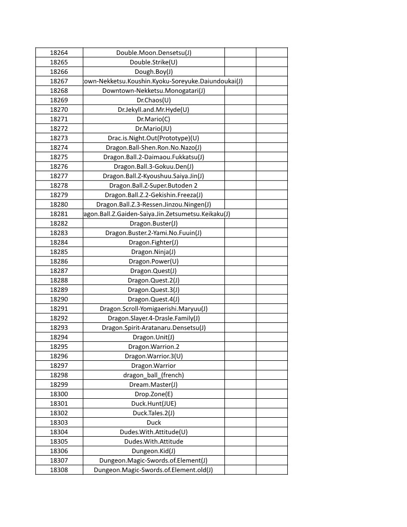 CONSOLE DE JEUX M15 SANS FIL + DE 20000 JEUX INTEGRE – Image 411