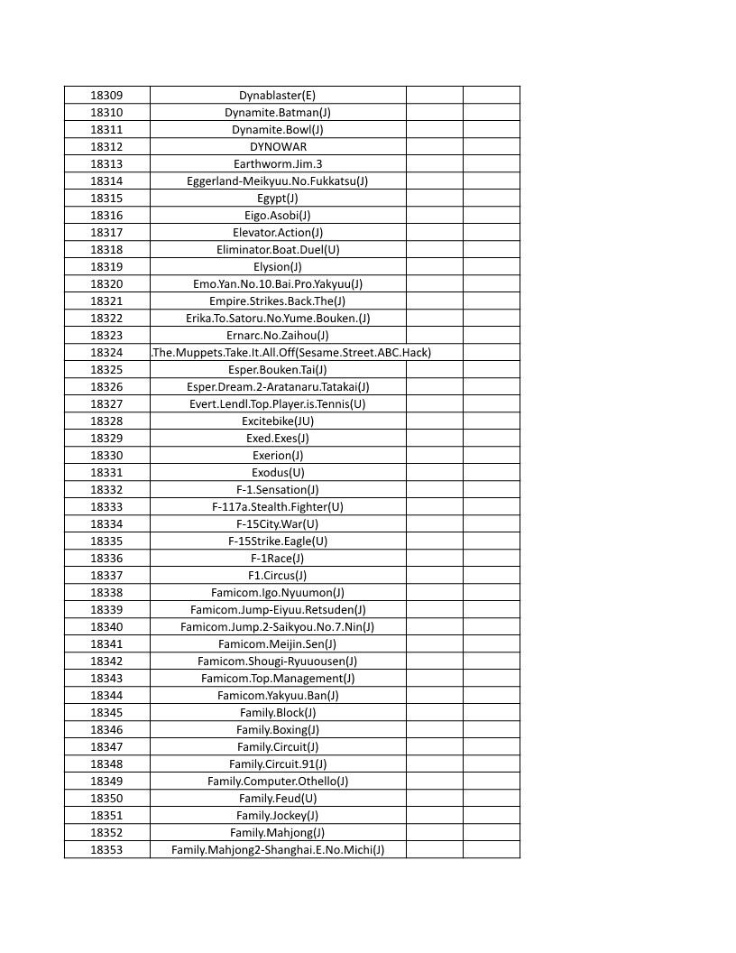 CONSOLE DE JEUX M15 SANS FIL + DE 20000 JEUX INTEGRE – Image 412