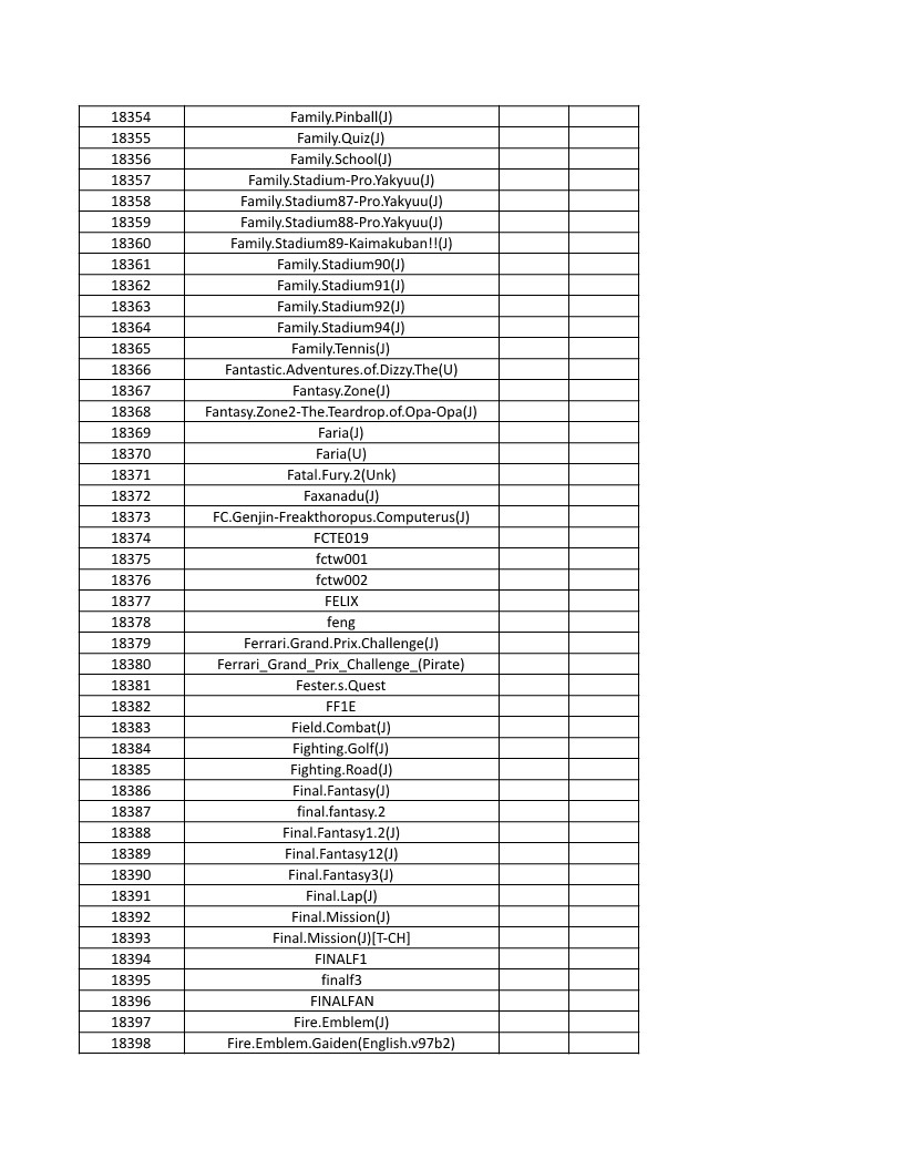 CONSOLE DE JEUX M15 SANS FIL + DE 20000 JEUX INTEGRE – Image 413