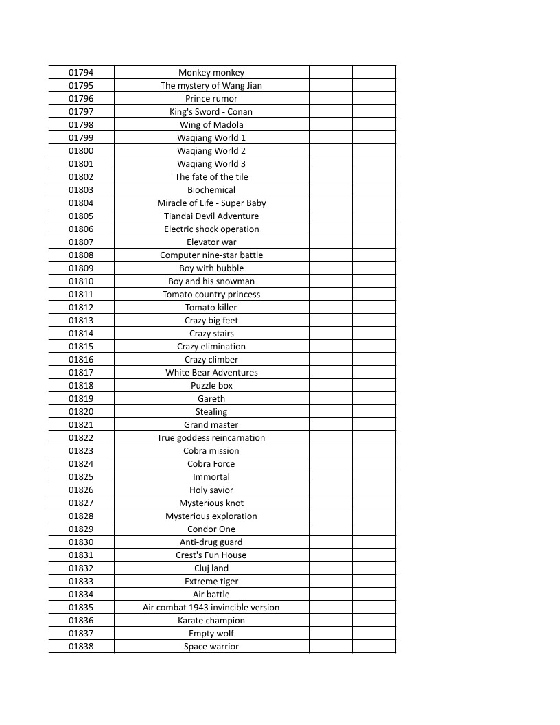 CONSOLE DE JEUX M15 SANS FIL + DE 20000 JEUX INTEGRE – Image 45