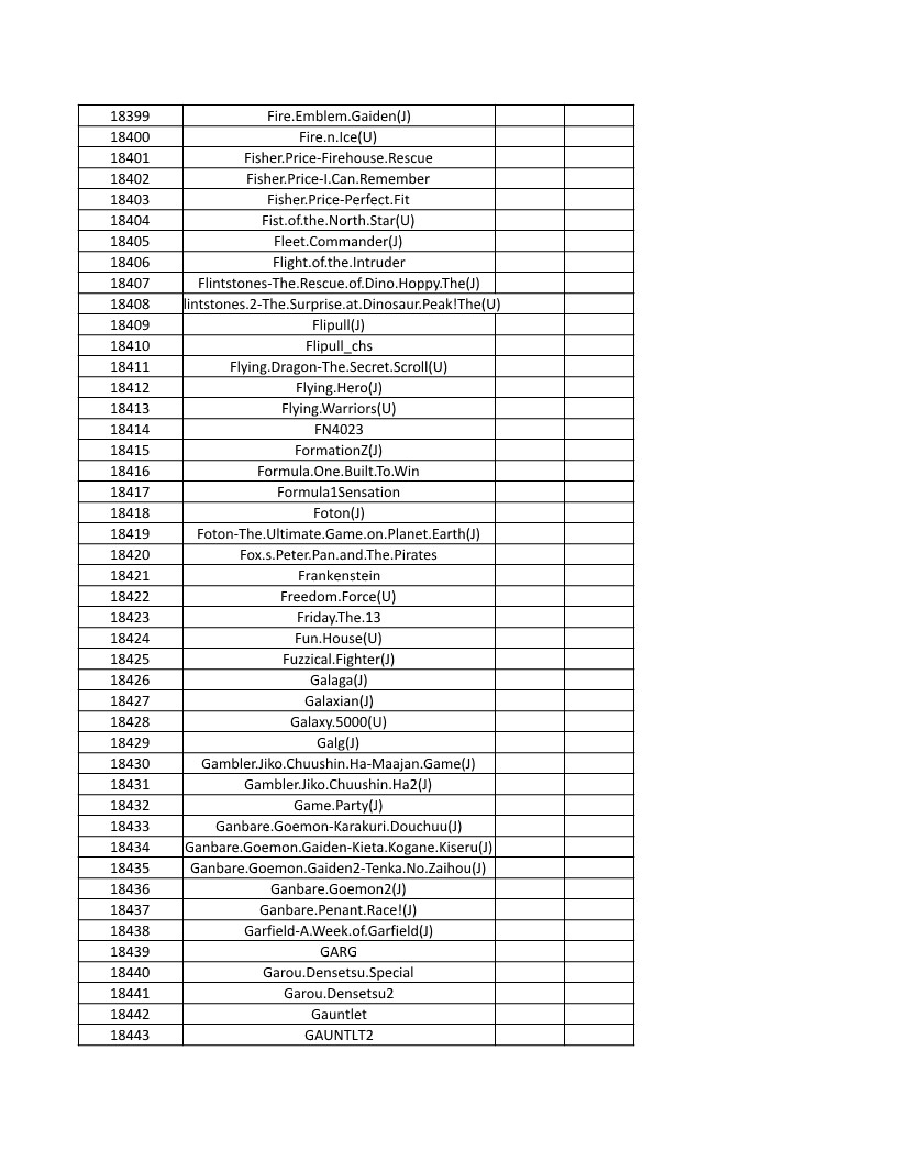 CONSOLE DE JEUX M15 SANS FIL + DE 20000 JEUX INTEGRE – Image 414