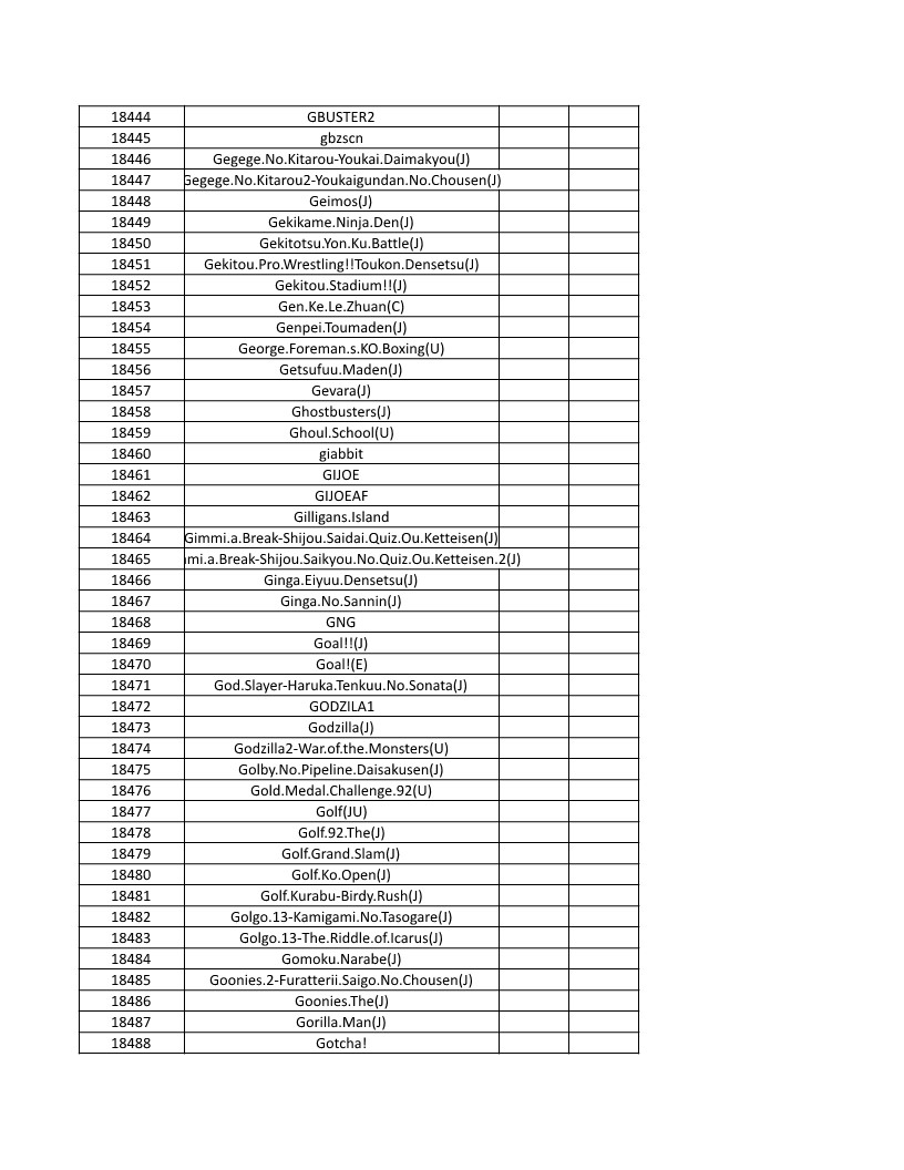 CONSOLE DE JEUX M15 SANS FIL + DE 20000 JEUX INTEGRE – Image 415