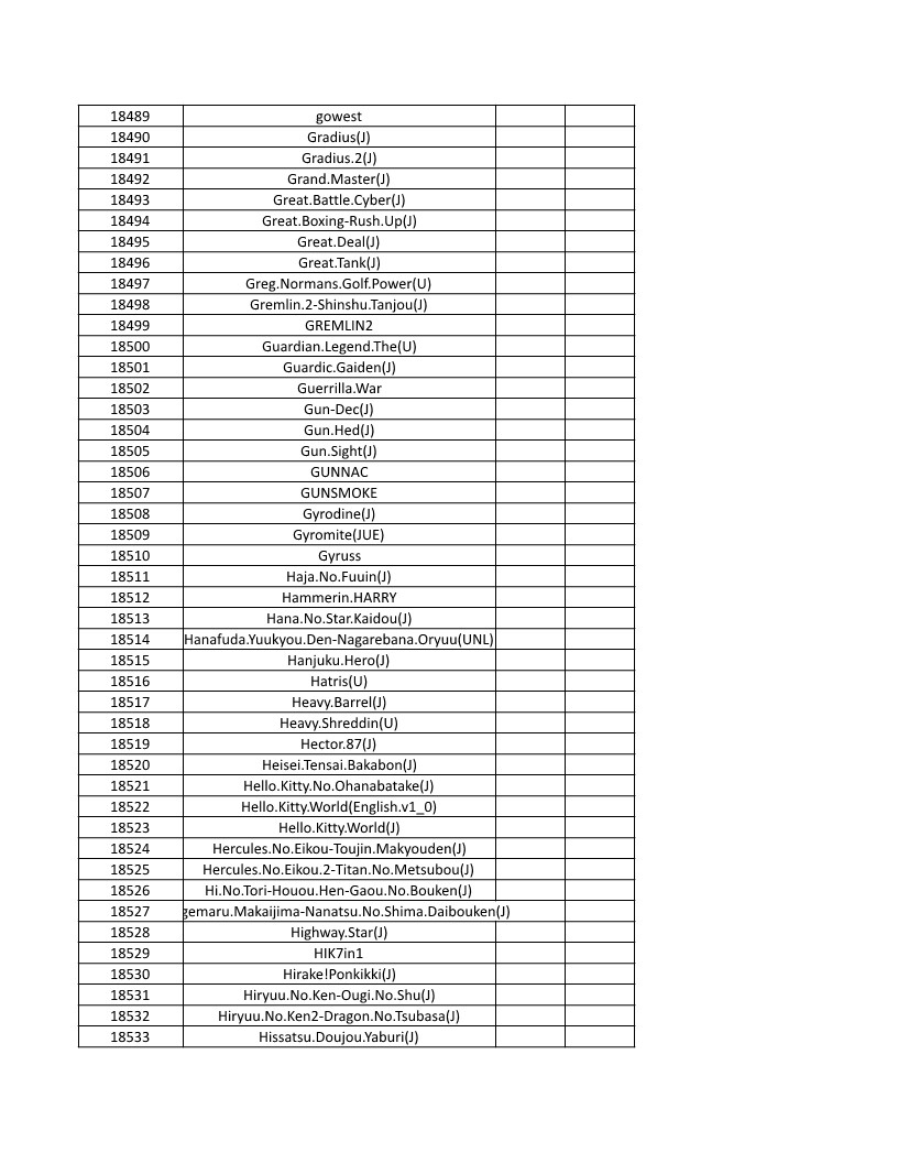 CONSOLE DE JEUX M15 SANS FIL + DE 20000 JEUX INTEGRE – Image 416