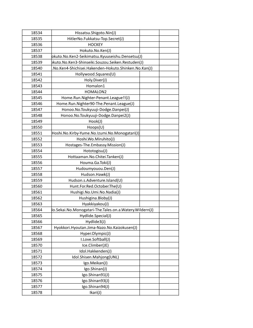 CONSOLE DE JEUX M15 SANS FIL + DE 20000 JEUX INTEGRE – Image 417