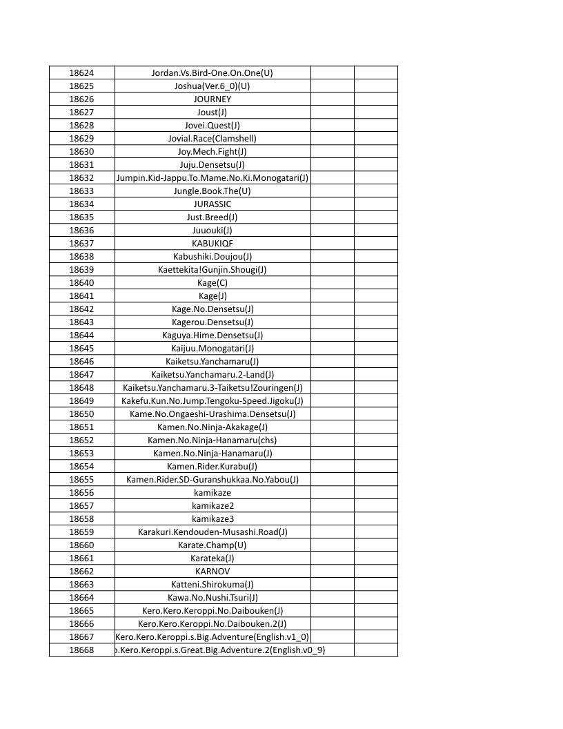 CONSOLE DE JEUX M15 SANS FIL + DE 20000 JEUX INTEGRE – Image 419