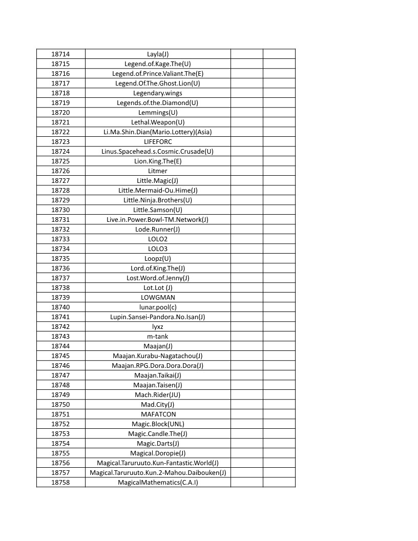 CONSOLE DE JEUX M15 SANS FIL + DE 20000 JEUX INTEGRE – Image 421