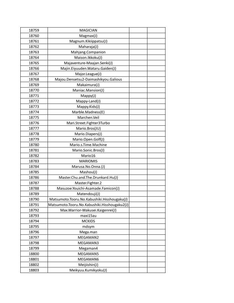 CONSOLE DE JEUX M15 SANS FIL + DE 20000 JEUX INTEGRE – Image 422