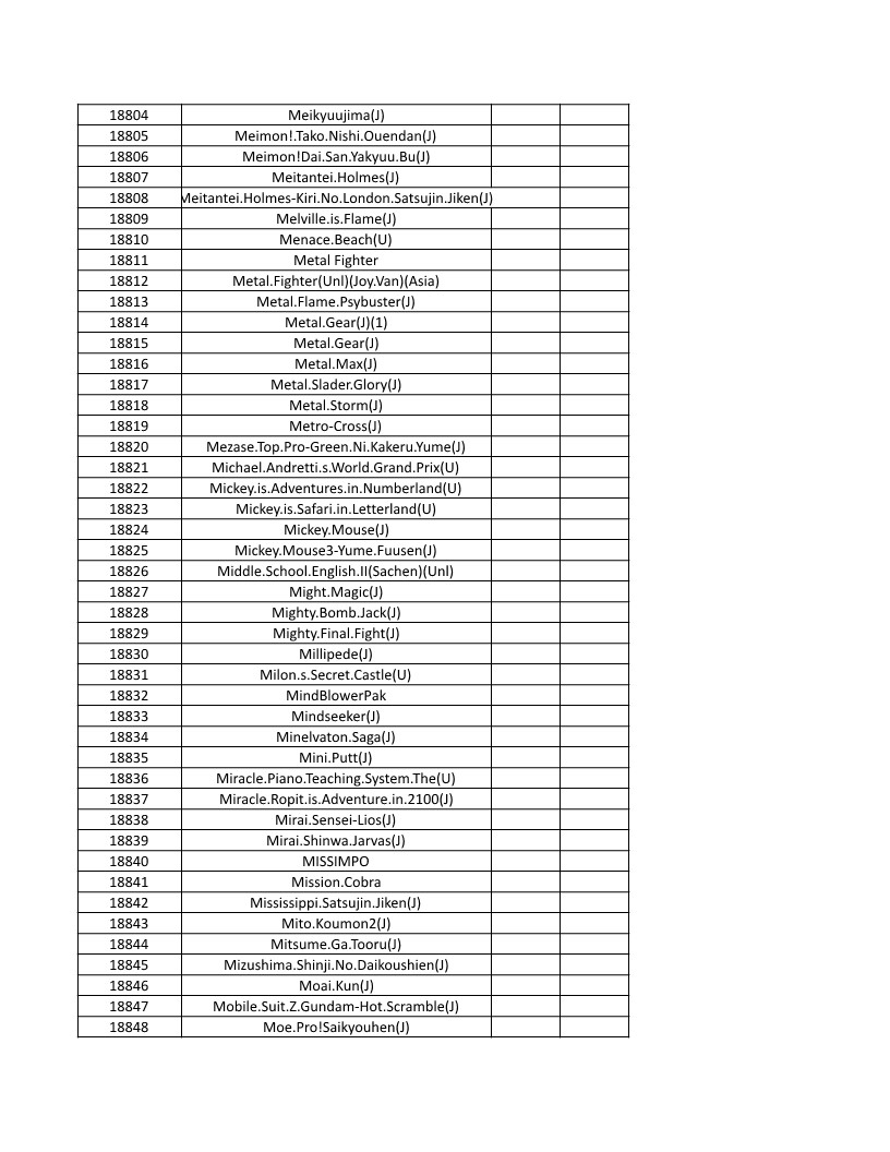 CONSOLE DE JEUX M15 SANS FIL + DE 20000 JEUX INTEGRE – Image 423